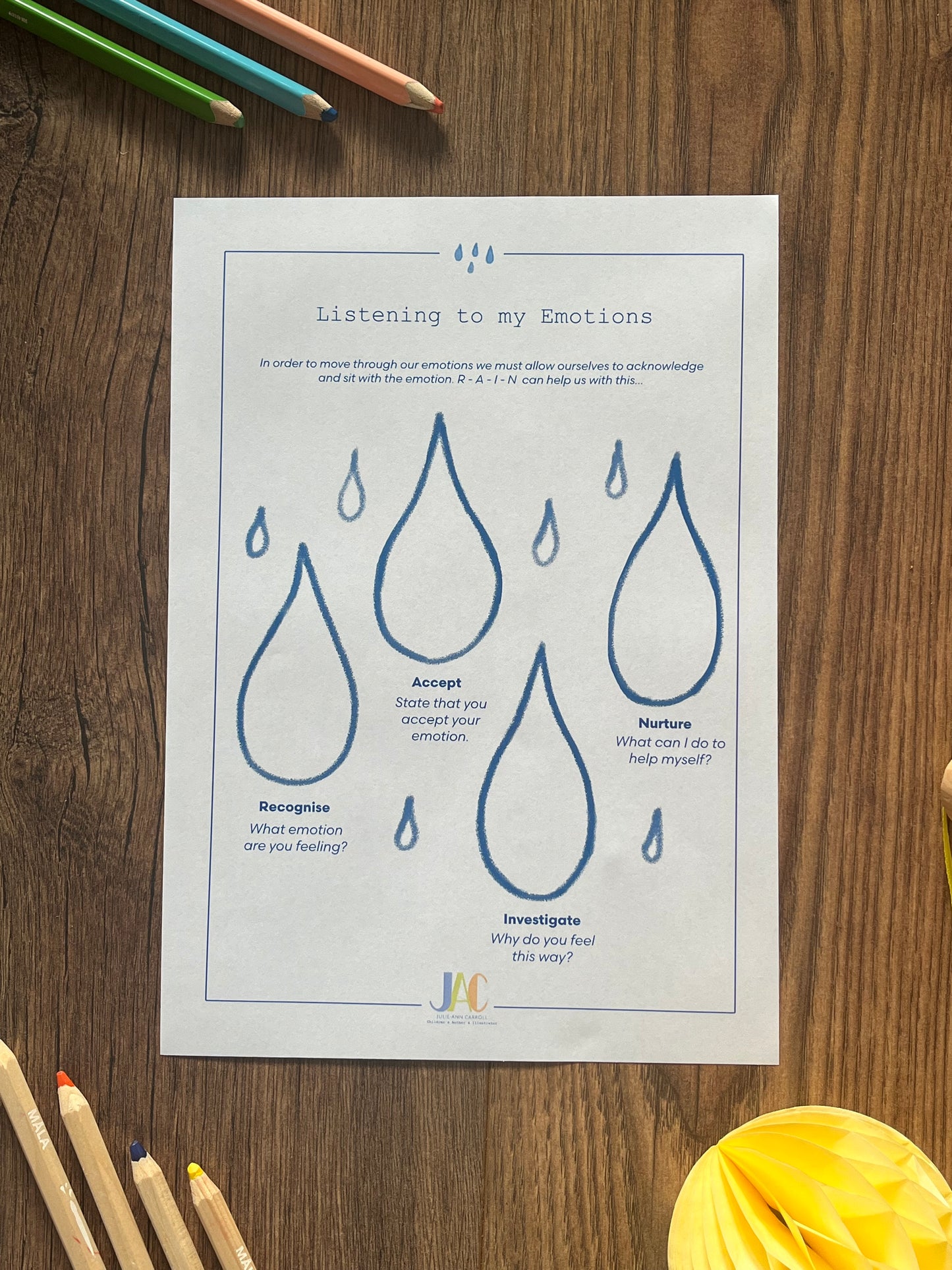 Wellbeing Activity Sheets by Julie-Ann Carroll