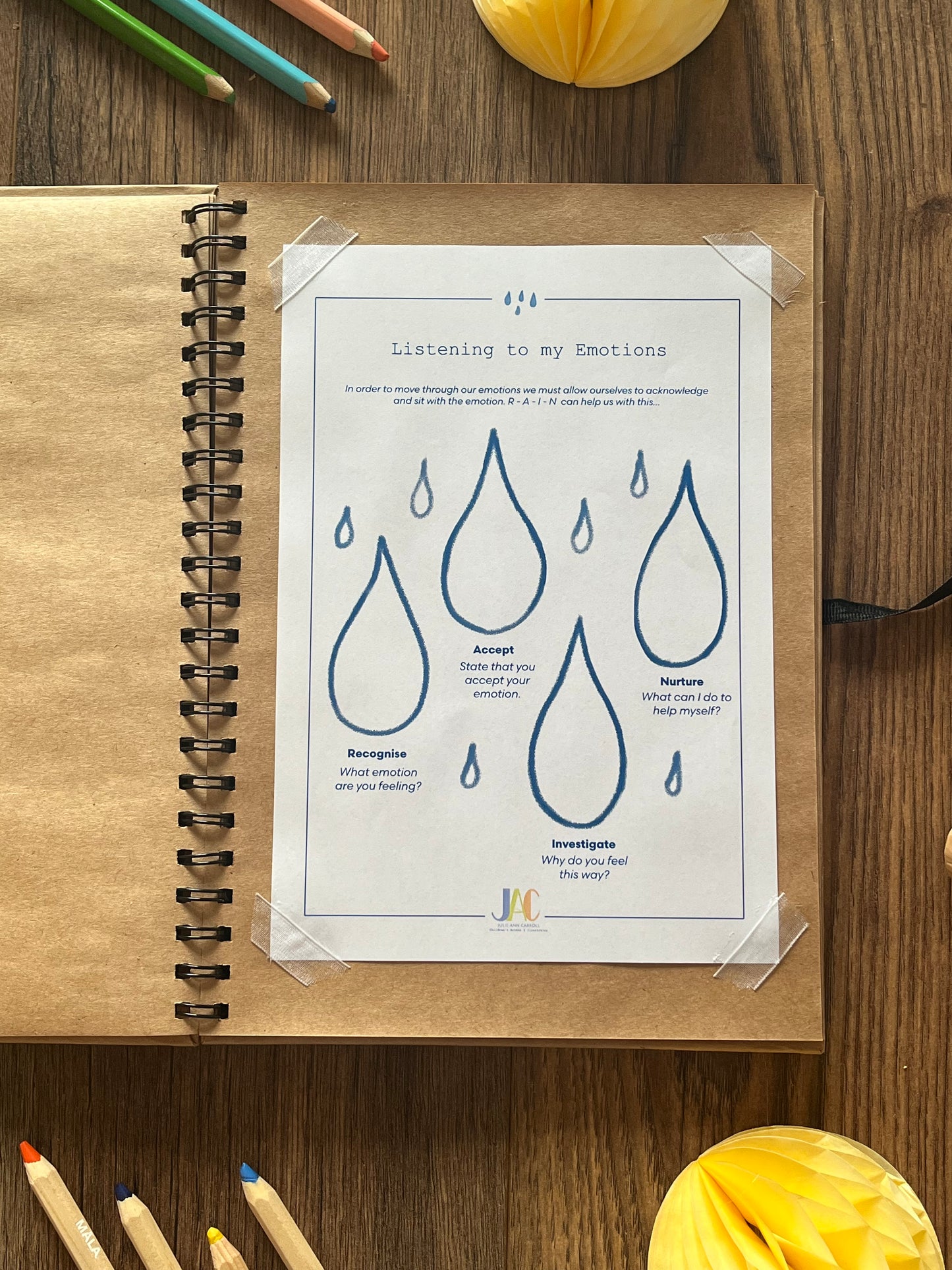 Wellbeing Activity Sheets by Julie-Ann Carroll